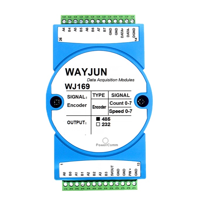 8路光柵尺磁柵尺編碼器5MHz高速脈沖信號轉RS485/232/WiFi模塊 WJ169