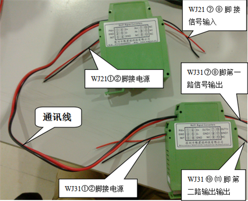 遠(yuǎn)程IO模塊
